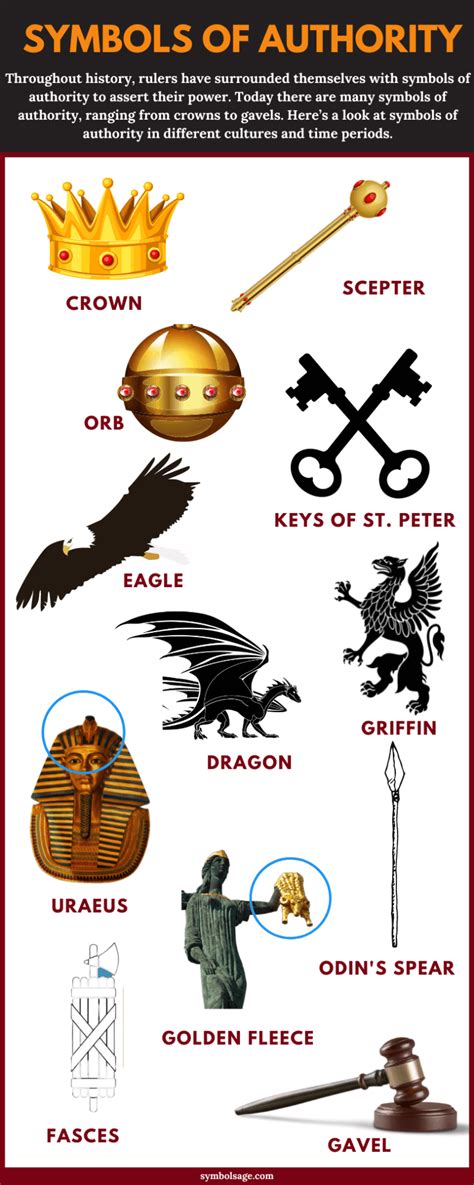 Symbols of Authority .